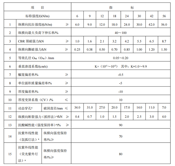 ]L(zhng)z(gu)(bio).jpg