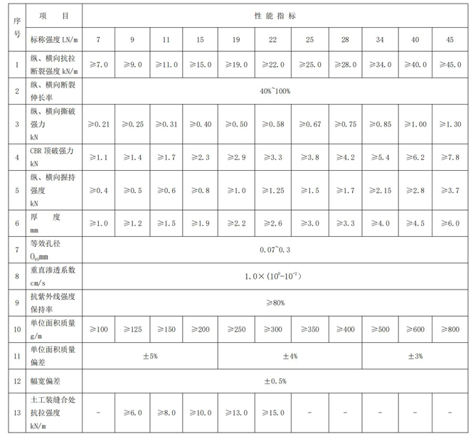 ۱ϩL(zhng)zo(w)?f)g(sh).jpg